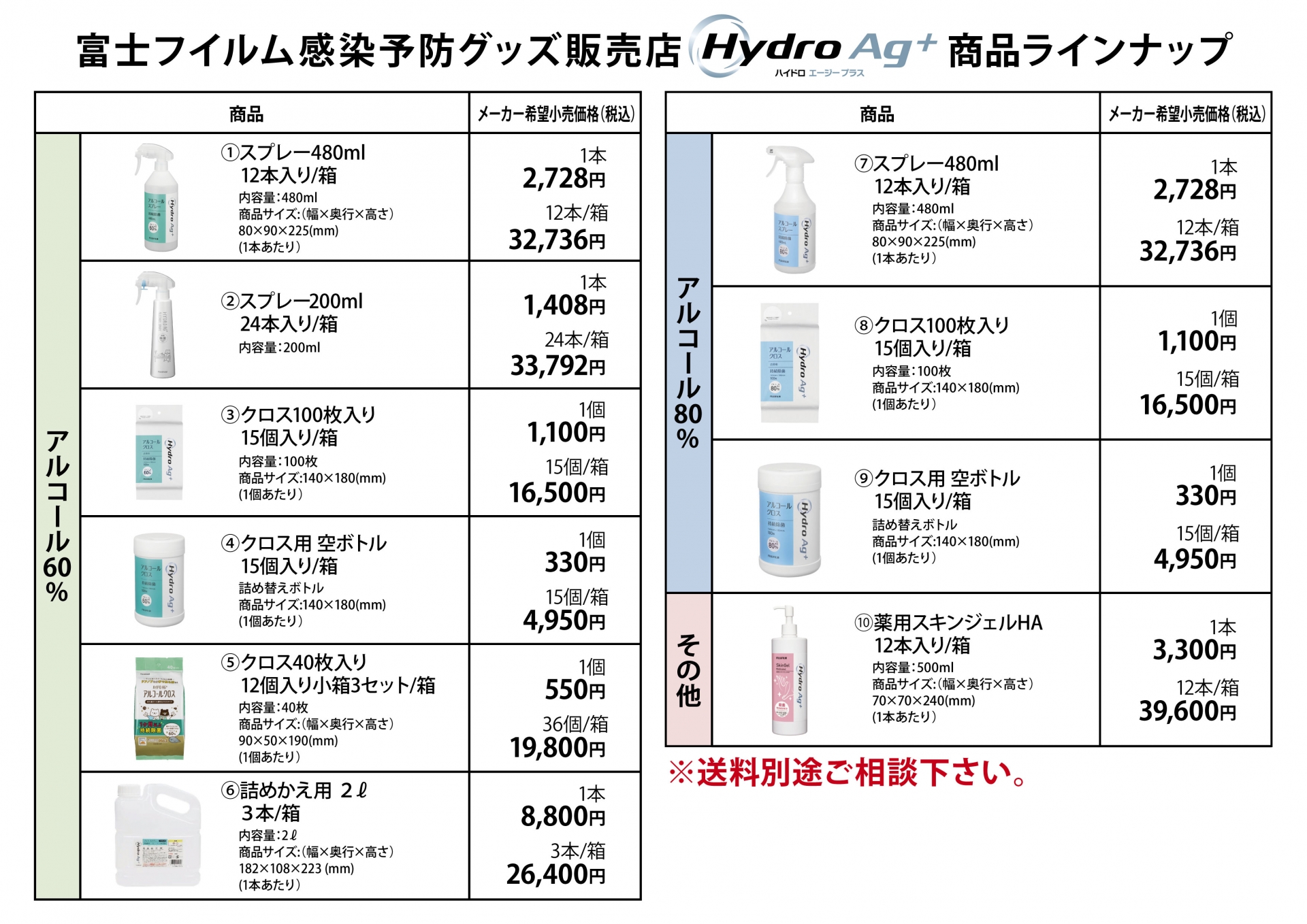 HydroAg+製品のお知らせ